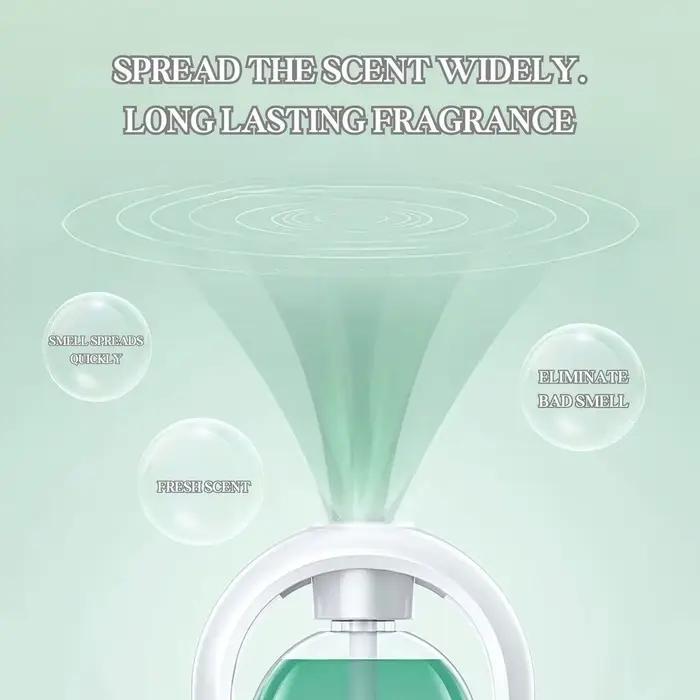 Huile essentielle pour diffuseur d'aromathérapie