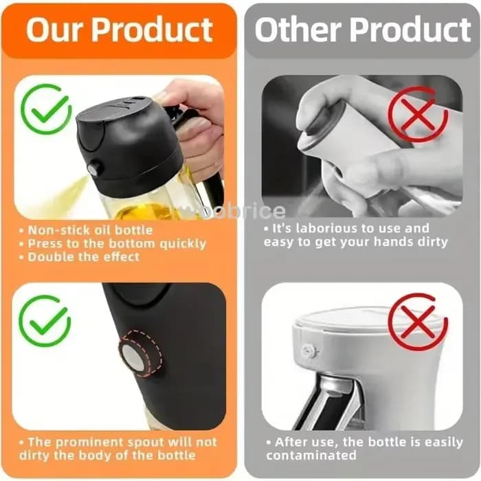 Bouteille de pulvérisation d'huile en verre, vaporisateur d'huile de cuisine pour la cuisson, bouteille de stockage d'huile d'olive Anti-fuite pour BBQ, salade, Steak, fournitures de cuisine
