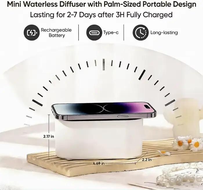 Nouveau diffuseur sans eau 2026 pour huiles essentielles