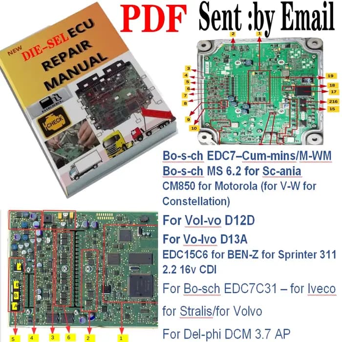 Manuel de réparation ECU, E-Pleen anglais, fuchsia, fichier PDF, test EPROM, programmation, diagnostic de voiture, outils d'apprentissage