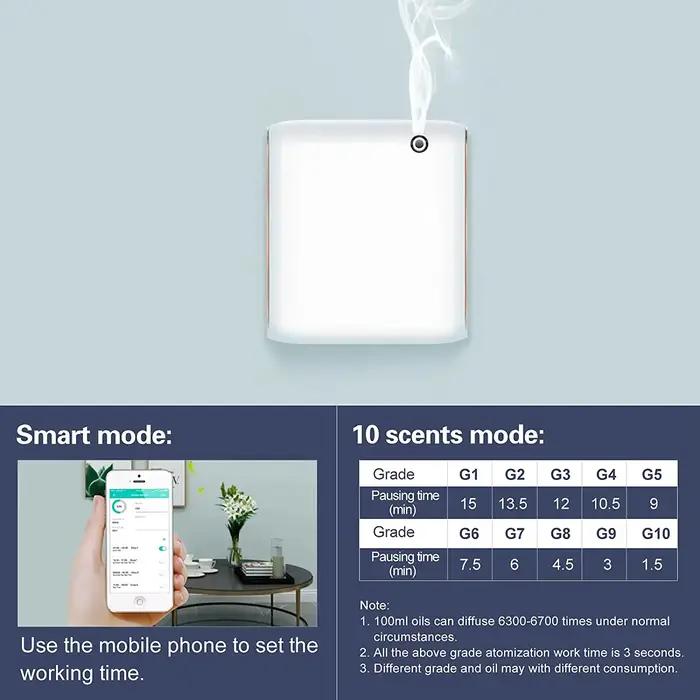 Diffuseur d'arômes électrique pour ambiance parfumée et désodorisante pour la maison oasis aromatique bluetooth 100ml occasions spéciales