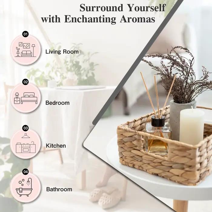 MAYJAM – huile essentielle d'aromathérapie
