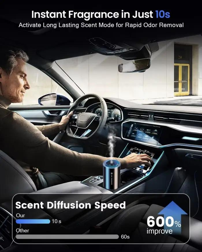 Diffuseur d'air électrique pour voiture 2026 avec parfums de 50 ml