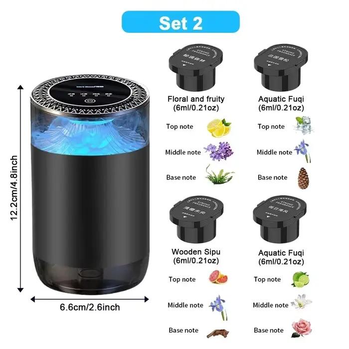 Diffuseur de voiture avec parfum de brume de mer naturelle – Rechargeable par USB, arrêt automatique intelligent, aromathérapie et humidificateur 2 en 1
