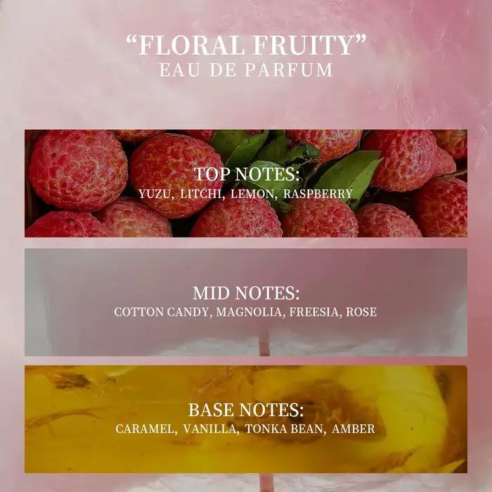 Parfum Roll-on Sucré Guimauve Bonbon