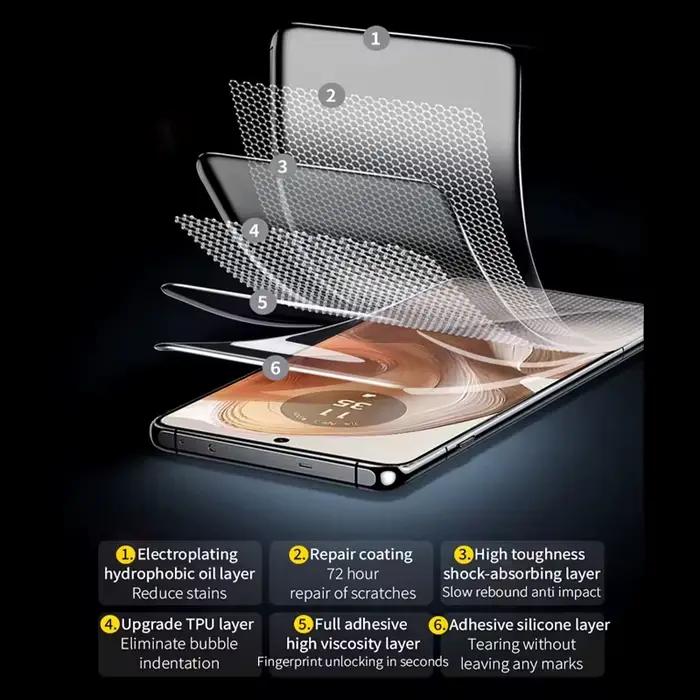 Film Hydrogel incurvé, 5 pièces, protecteur d'écran pour Motorola Edge 60 50 40 30 Ultra Moto G85 G84 G75 G55 G45 G35 G14 Edge 70 Fusion +