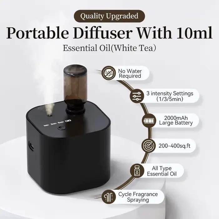 Diffuseur d'huiles essentielles diffuseur d'arôme Portable distributeur d'odeur Rechargeable USB Machine professionnelle odeur électrique pour la maison