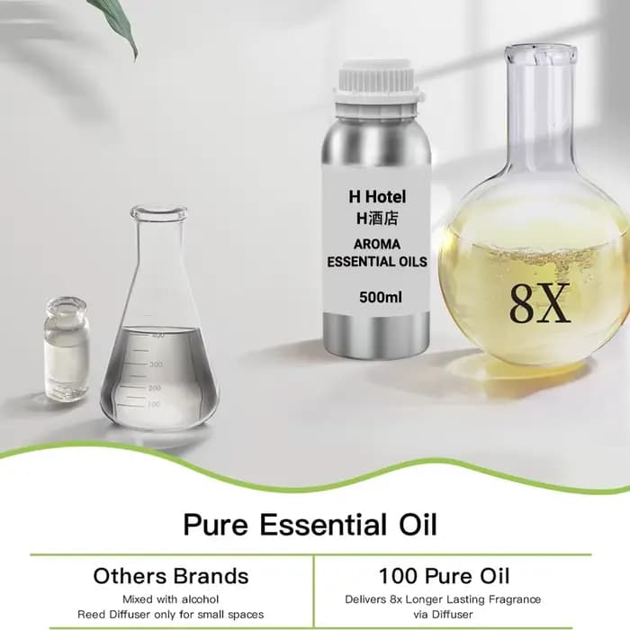 Parfum pour diffuseur 500ml
