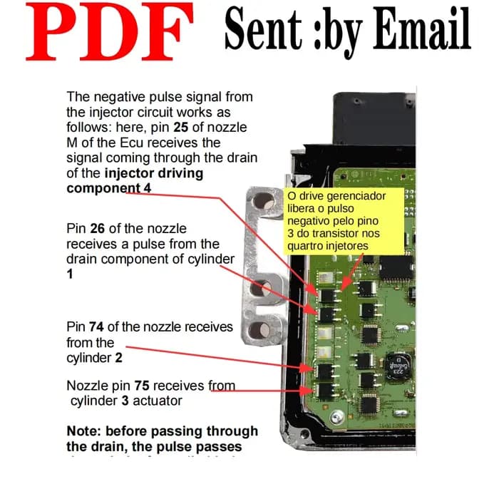 Manuel de réparation ECU, E-Pleen anglais, fuchsia, fichier PDF, test EPROM, programmation, diagnostic de voiture, outils d'apprentissage