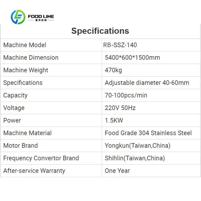 Machine à faire des rouleaux de sushi équipée d'un PLC personnalisé, composants de base stables pour la production commerciale dans les restaurants et les boulangeries