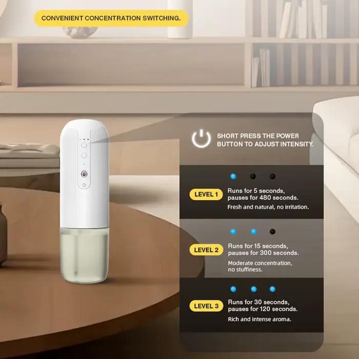 Diffuseur d'air intelligent automatique TEABLUM 100m³