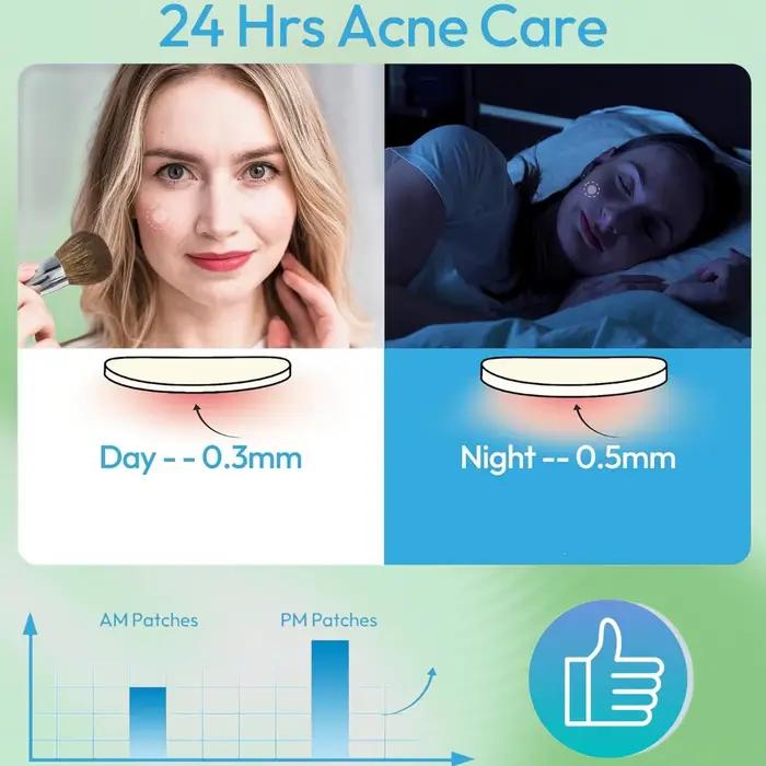 Patchs Hydrocolloïdes pour l'Acné – Soins du Visage Contre les Imperfections
