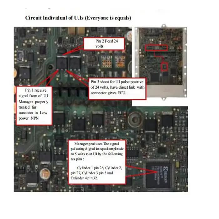 Cours de base de réparation de l'ECU, Diesel Tech, fichier PDF, Mercedes-Benz, Volvo, Scania, Mayor Inner