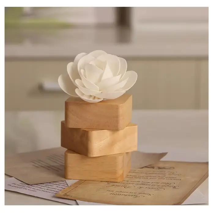 Diffuseur d'aromathérapie