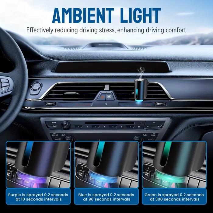 Diffuseur Purificateur d'Air pour Voiture