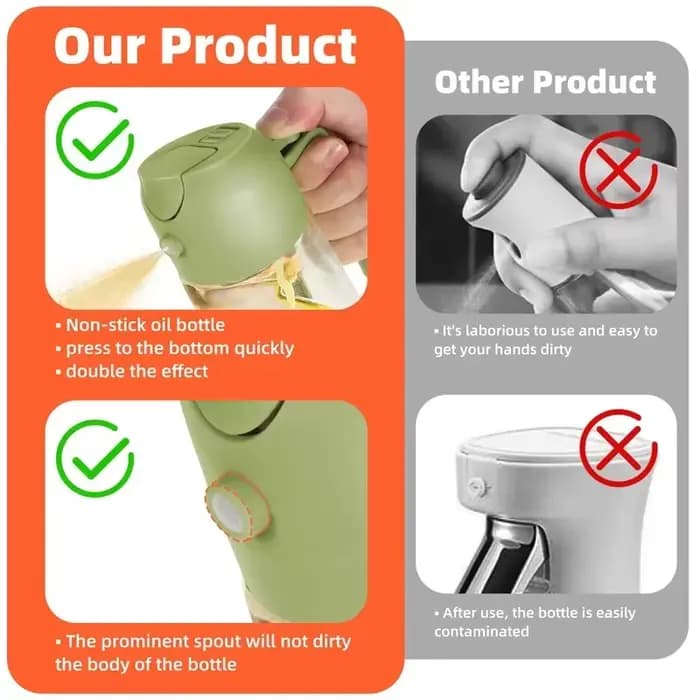Vaporisateur pulvérisateur 2 en 1 pour cuisine, friteuse, vaporisateur d'air, bouteille distributrice d'huile pour huile d'olive, cuisson, friture, barbecue, camping, grande capacité