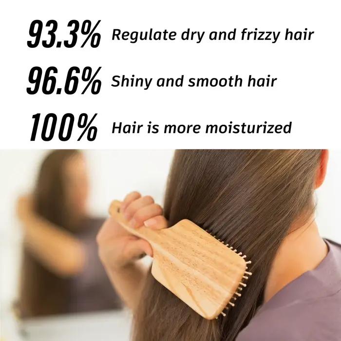 Huile de coco multi-usage - Pour les cheveux