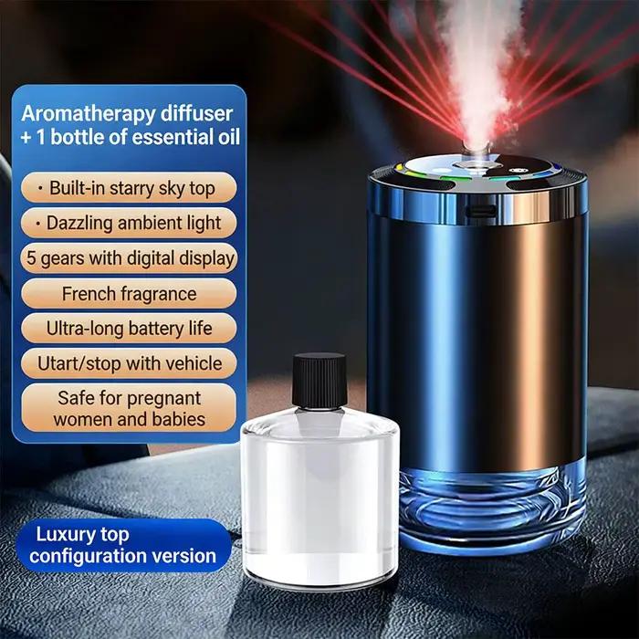 Diffuseur d'aromathérapie intelligent pour voiture
