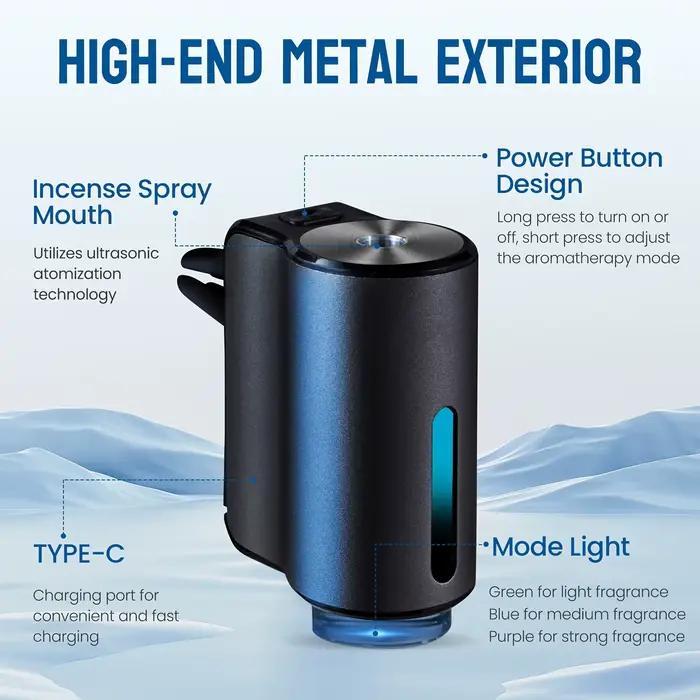 Diffuseur Purificateur d'Air pour Voiture