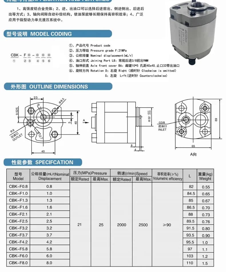Pompe hydraulique série CBD CBD-F201.1L1BL-BA F201.6L1BL-BA F203.7L1BL-BA F204.8 F204.2 L1BL-BA pomp