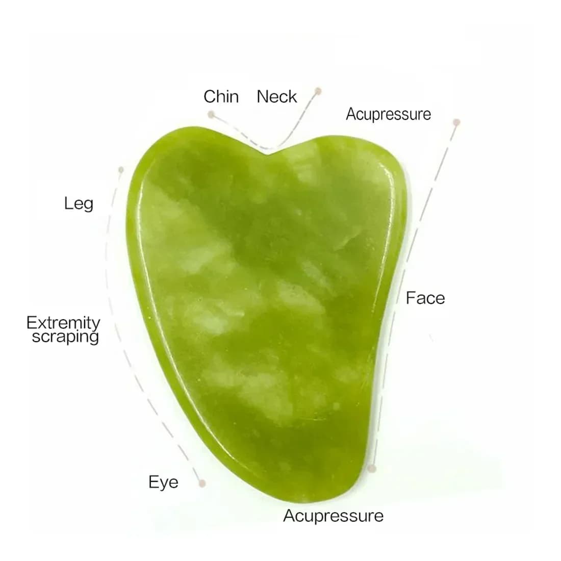Rouleau de Jade naturel Gua Sha pour le visage, pierre naturelle, masseur de corps et de cou, point 