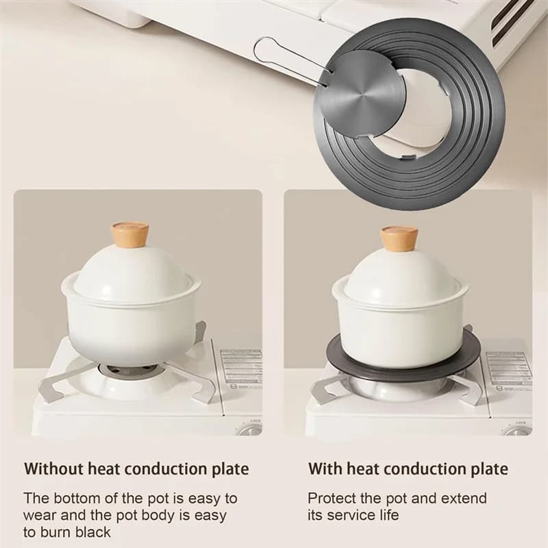 Plaque de Conduction thermique souple, plaque de Conduction thermique amovible, plateau de diffuseur
