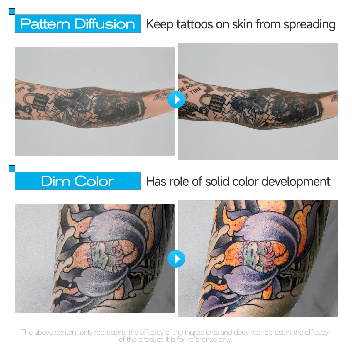 Baume pour tatouage Doux et hydratant, apaise la peau tatouée, essentiel pour l'entretien des tatouages, garde les couleurs des tatouages éclatantes