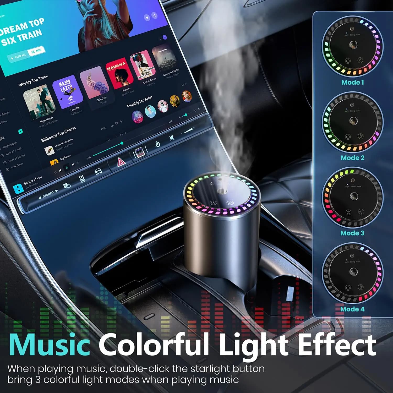 Diffuseur d'Arôme Intelligent pour Voiture avec Humidificateur Rechargeable, Désodorisant aux Huiles Essentielles, 3 Niveaux Rég