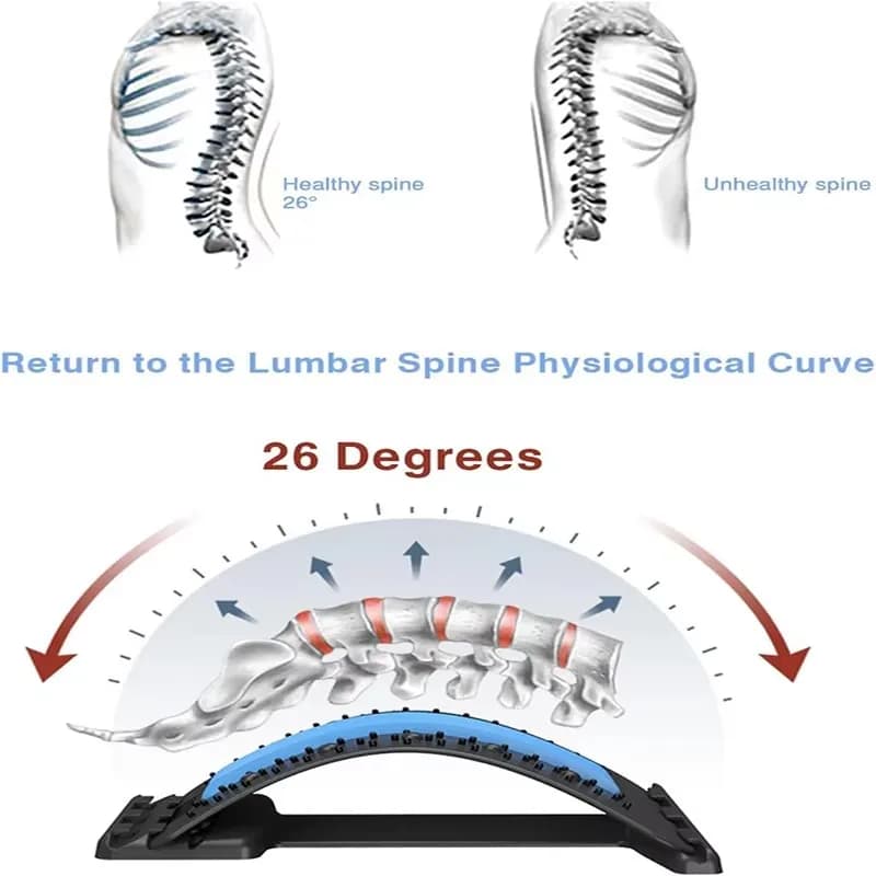 Masseur dorsal pour la relaxation musculaire, coussin de massage pour l'étirement du dos, support lombaire, soulagement de la douleur