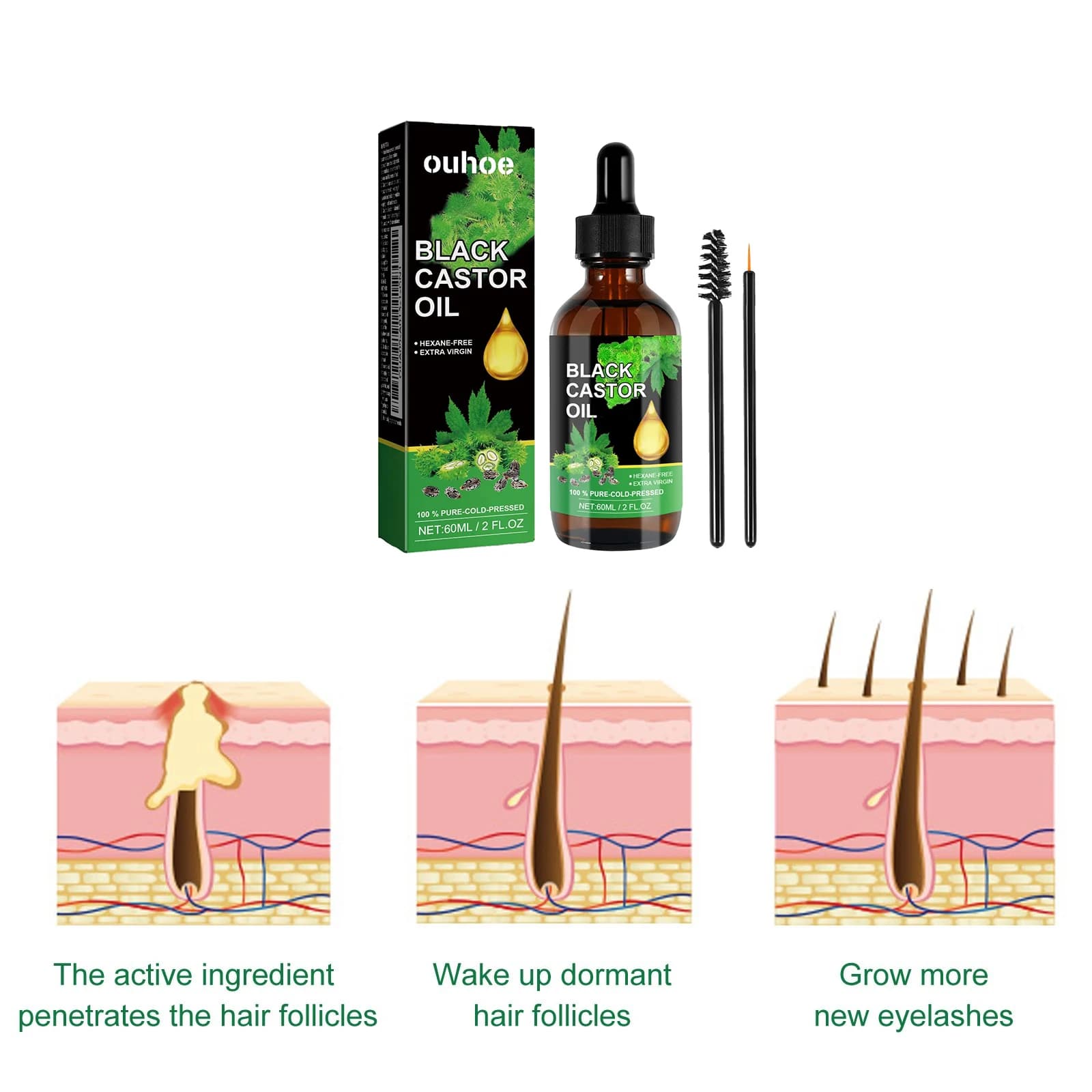 Huile de ricin noire pour la croissance des cheveux, des sourcils et des cils, traitement du cuir chevelu, anti-chute, renforcement, réparation, produits nourrissants pour les soins des cheveux