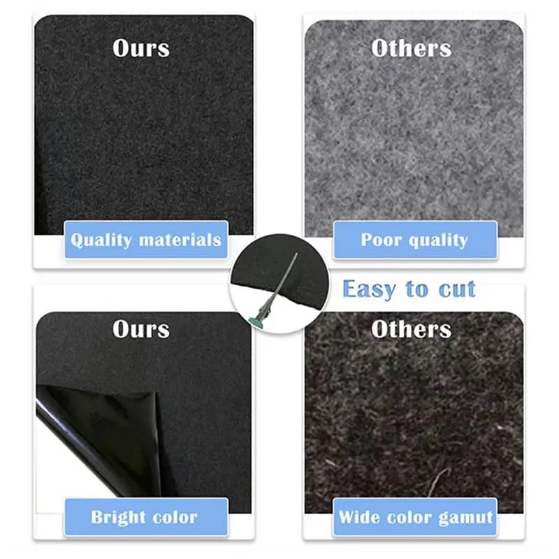 Polymères de protection de sol découpables sous la voiture, déversement d'huile sous la voiture, protection de sol d'allée, tapis lavable absorbant l'huile