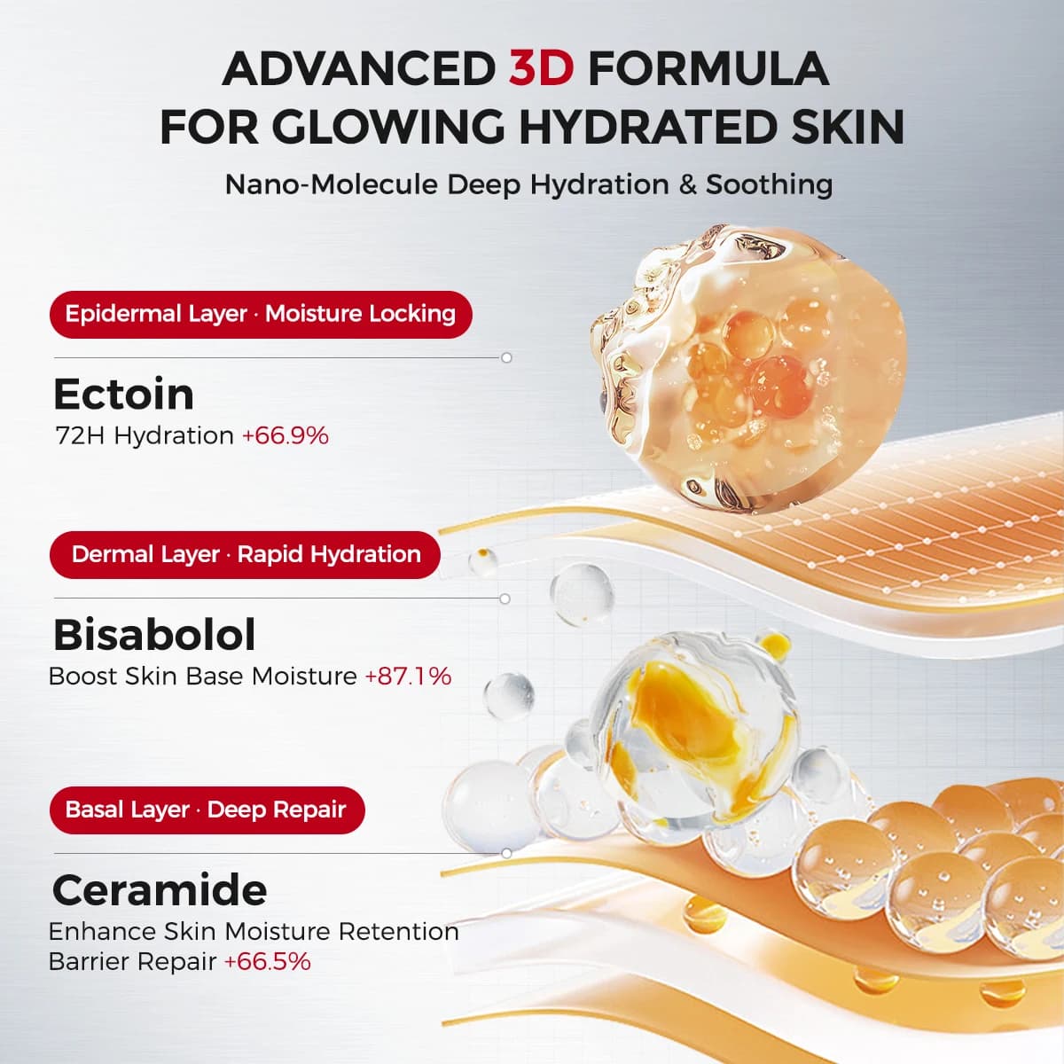 Crème Gel Rafraîchissante Après-Soleil – Hydratant Apaisant avec Probiotiques + Céramide, Soin Équilibrant le Sébum