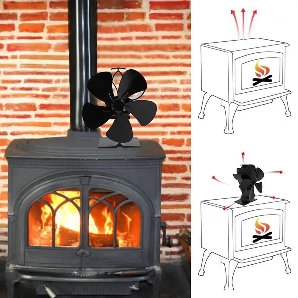 Ventilateur de poêle à bois