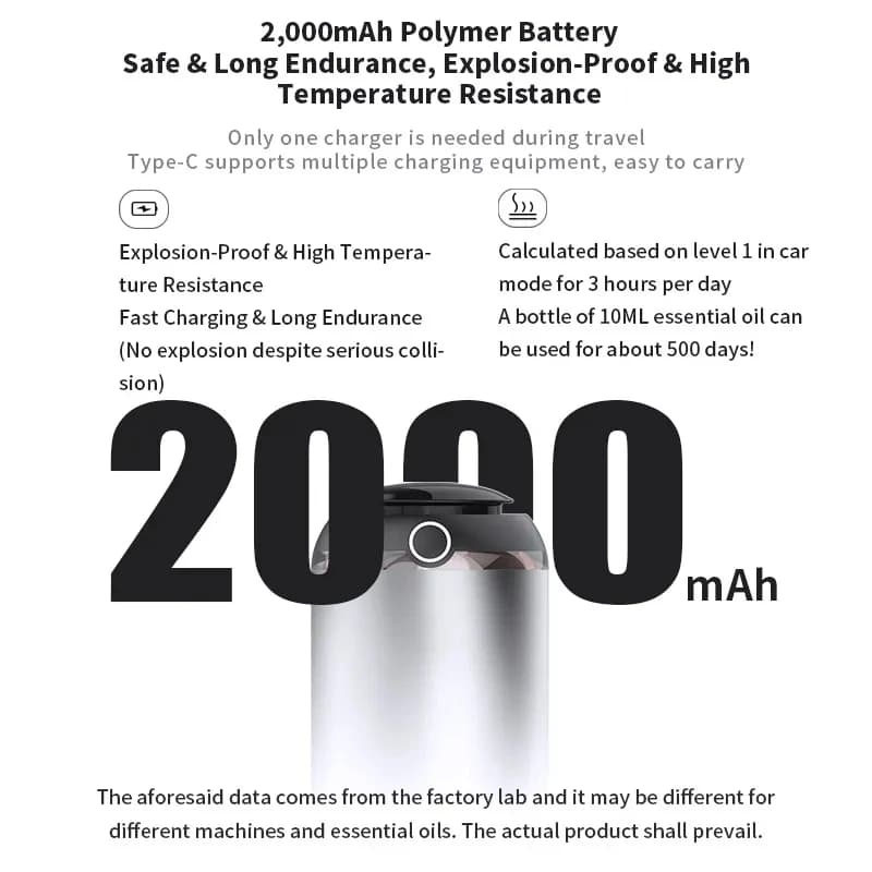 Diffuseur d'arôme de voiture, désodorisant intelligent, parfum de pièce, diffuseur d'huile essentielle USB, distributeur d'odeurs, Machine d'aromathérapie