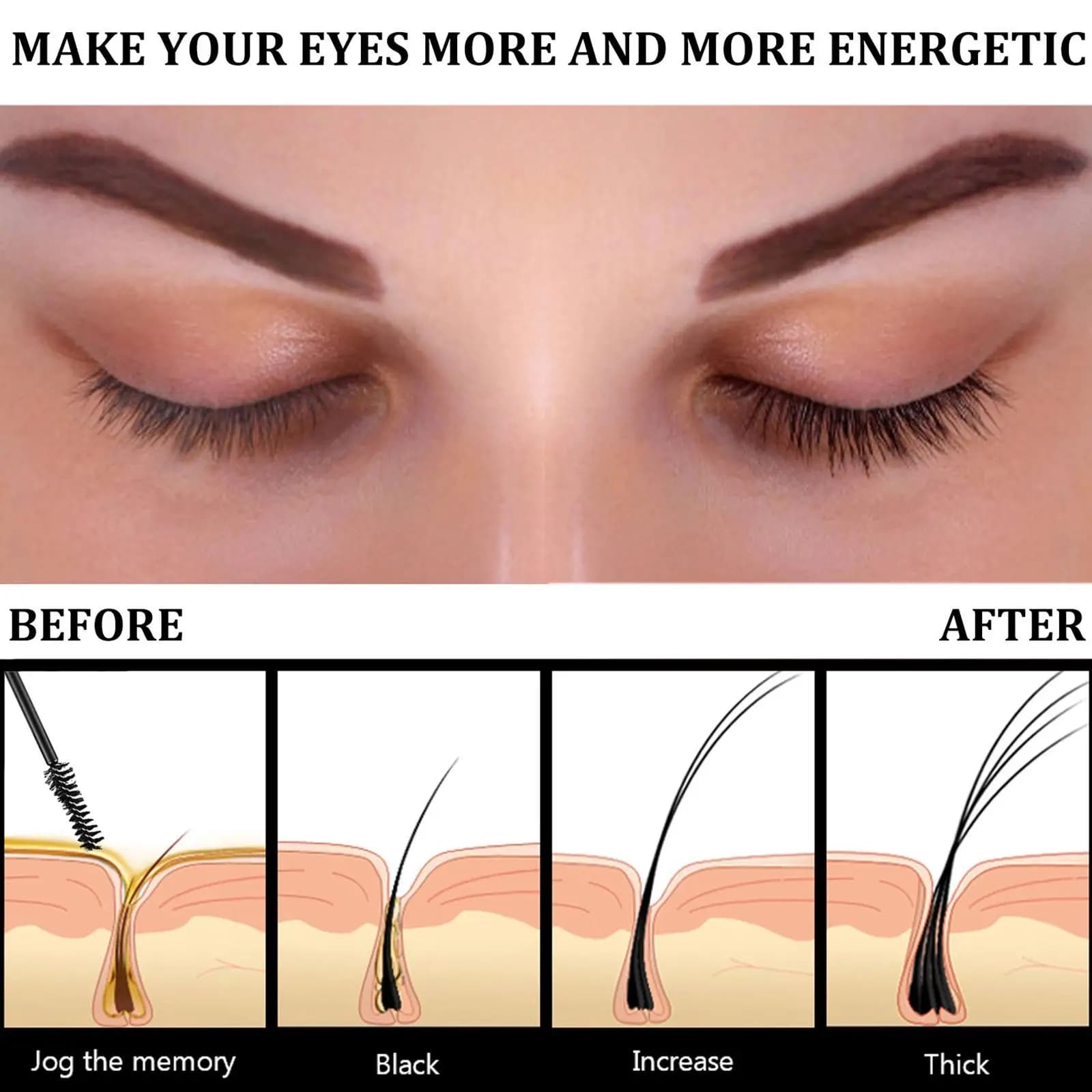 Sérum Liquide Naturel pour la Croissance des Sourcils et des Cils, Épaississant, Allongeant et Courbant, à l'Huile de Ricin, Produit de Maquillage Féminin