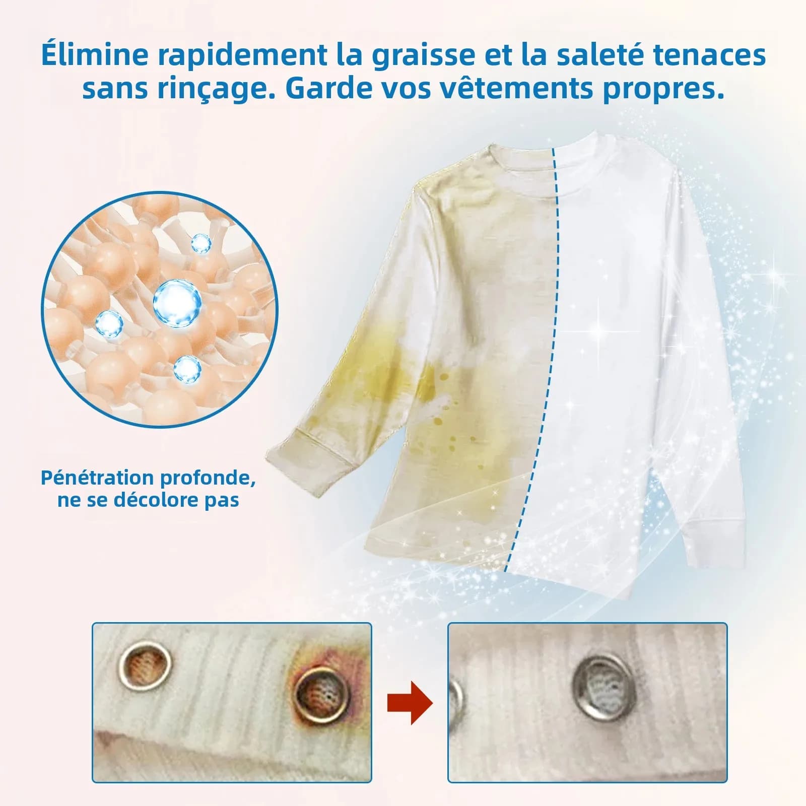Détachant puissant pour vêtements – Solution de nettoyage à sec pour taches d'huile tenaces et jaunissement des vêtements – Sans lavage – Fournitures de blanchisserie à domicile