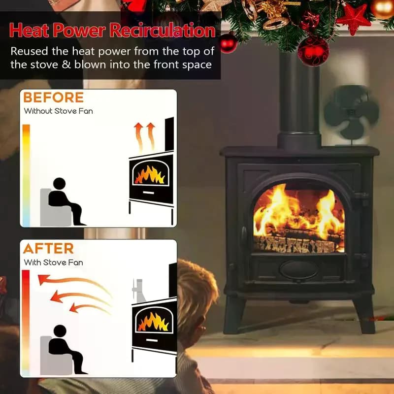 Ventilateur de cheminée à 6 pales