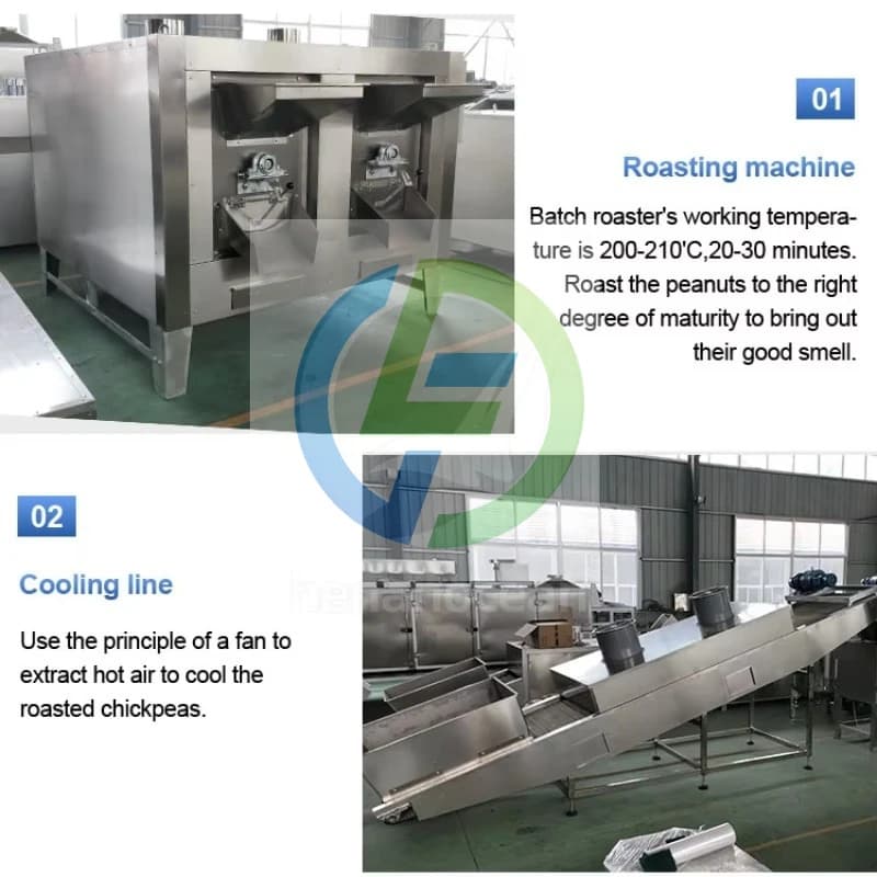 Machine de production industrielle automatique pour la fabrication de beurre de noix, ligne de production de pâte d'arachide