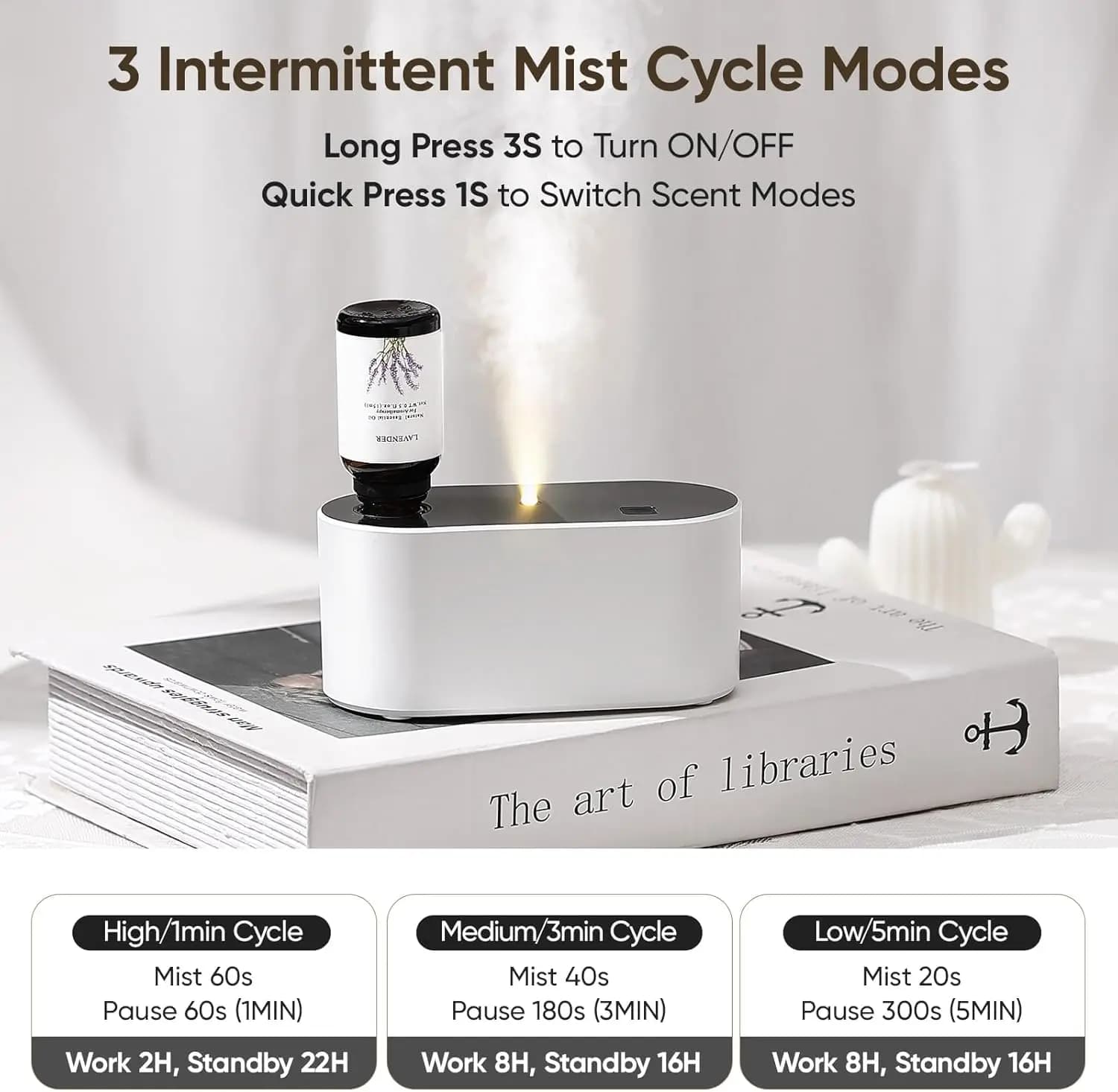 Nouveau diffuseur sans eau 2026 pour huiles essentielles, diffuseur d'arômes à piles, mini diffuseurs d'arômes