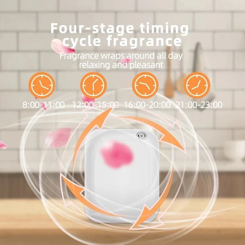 Diffuseur d'huiles essentielles, aromathérapie, 1500m ³, pour la maison, parfum automatique, aromathérapie