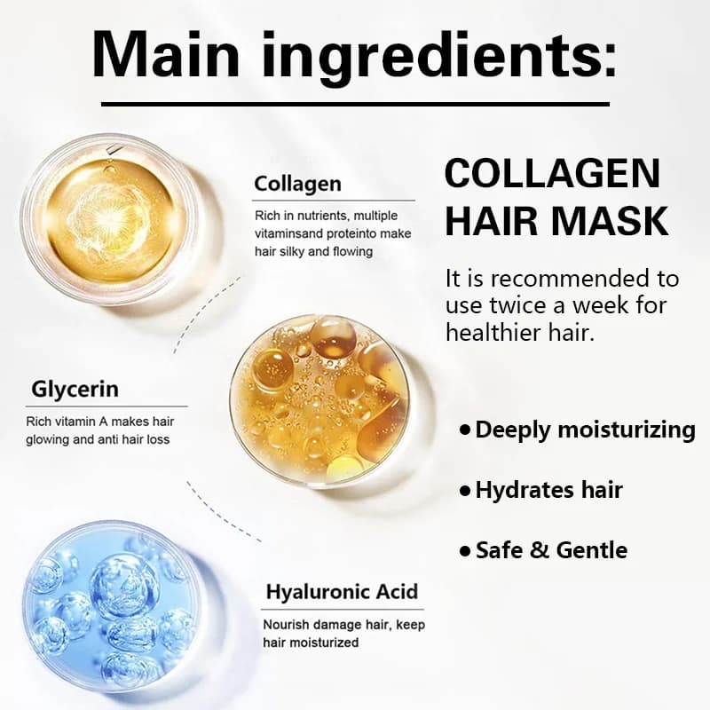 Soins capillaires au collagène