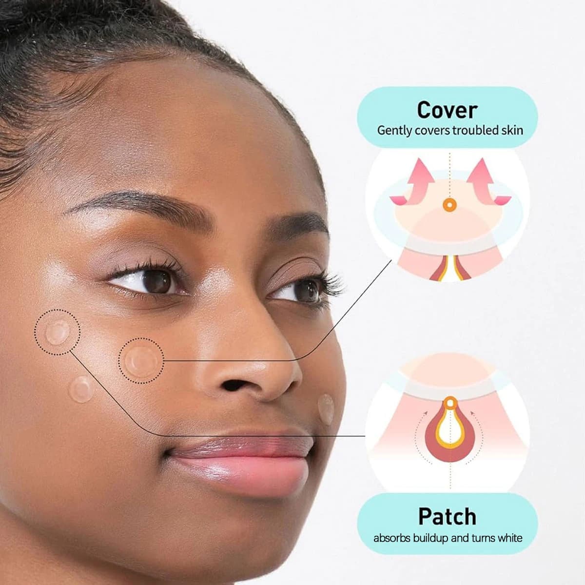 Olive Young Care Plus Spot Cover Spot Patch