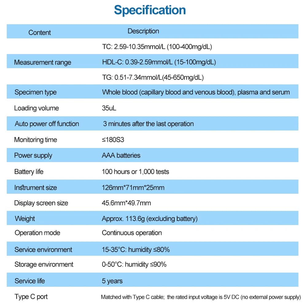 Analyseur de lipides sanguins divertissant 5 en 1, cholestérol total (TC), cholestérol lipoprotéines de haute densité (HDL-C ou sat L) et triglycérides (TG)