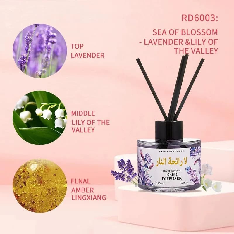 Huile essentielle d'aromathérapie sans flamme
