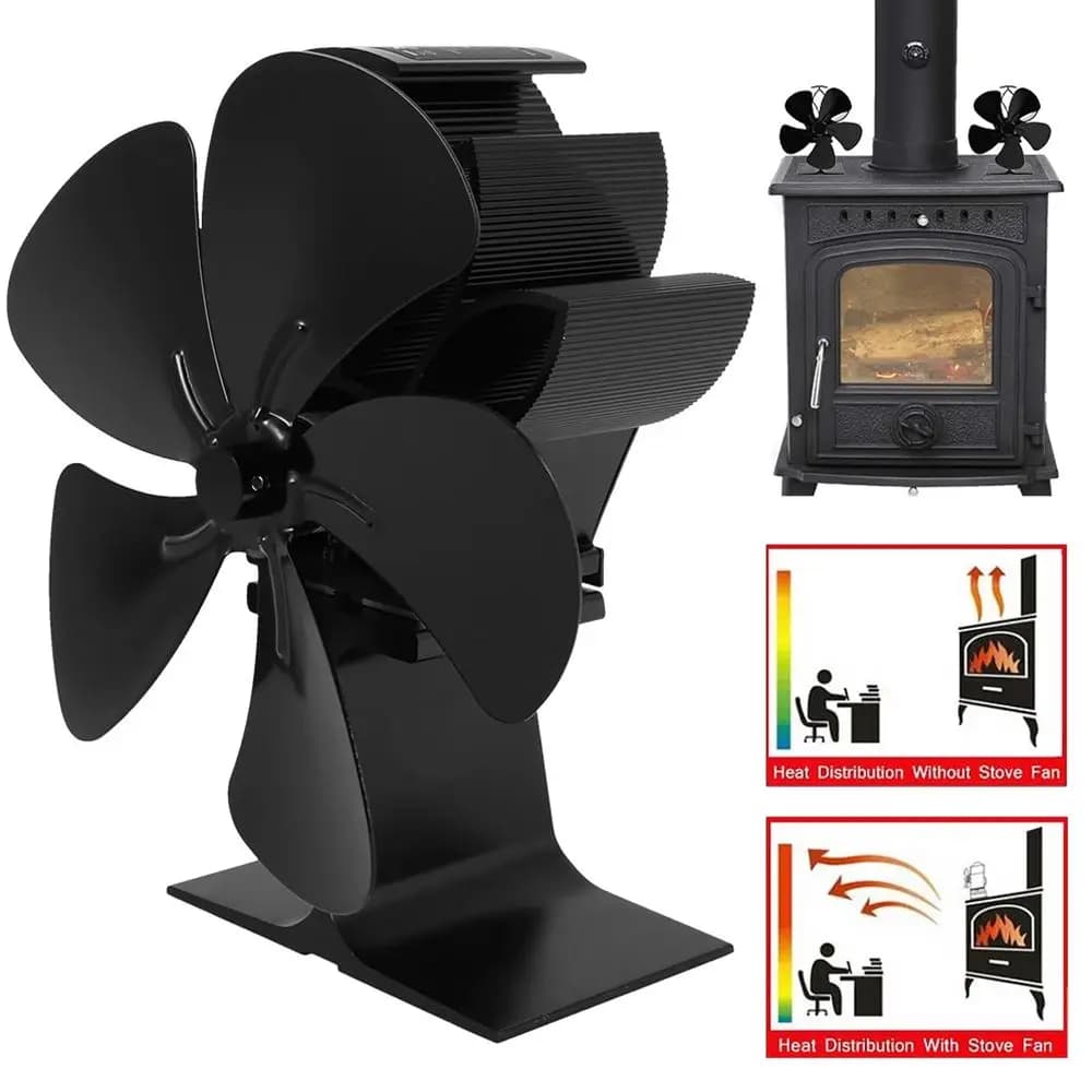 Ventilateur de poêle à bois