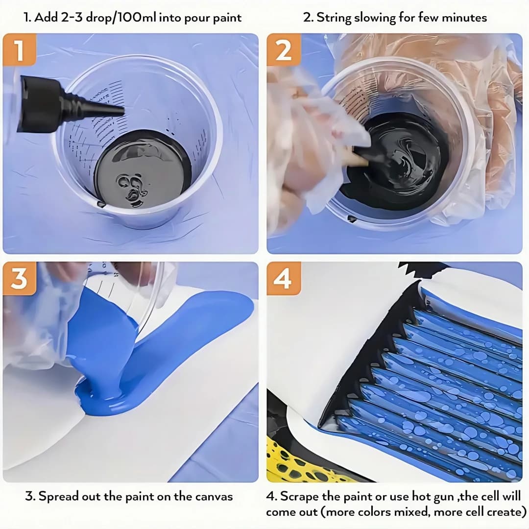 Huile de Coulée en Silicone - Medium Transparent pour Création de Cellules - Approuvé par les Artisans de Fluid Art