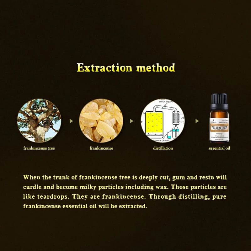 Huile essentielle d'encens pur 100% naturel