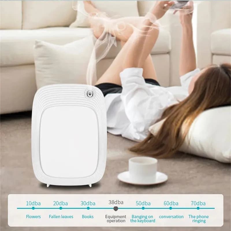 Diffuseur d'arôme Wifi 500m3