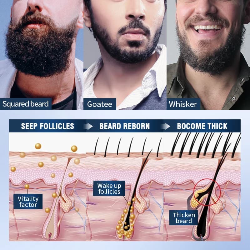 SADOER 55ml Kit d'huile pour la croissance de la barbe pour hommes