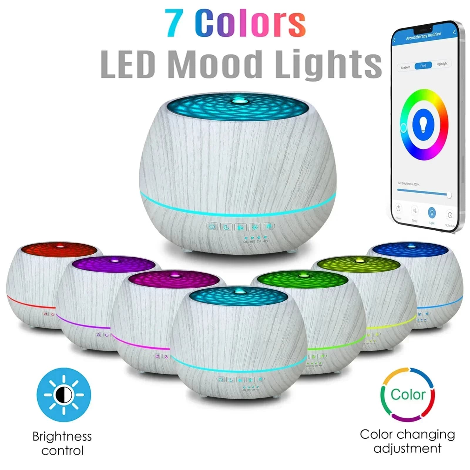 Tuya – humidificateur WiFi intelligent